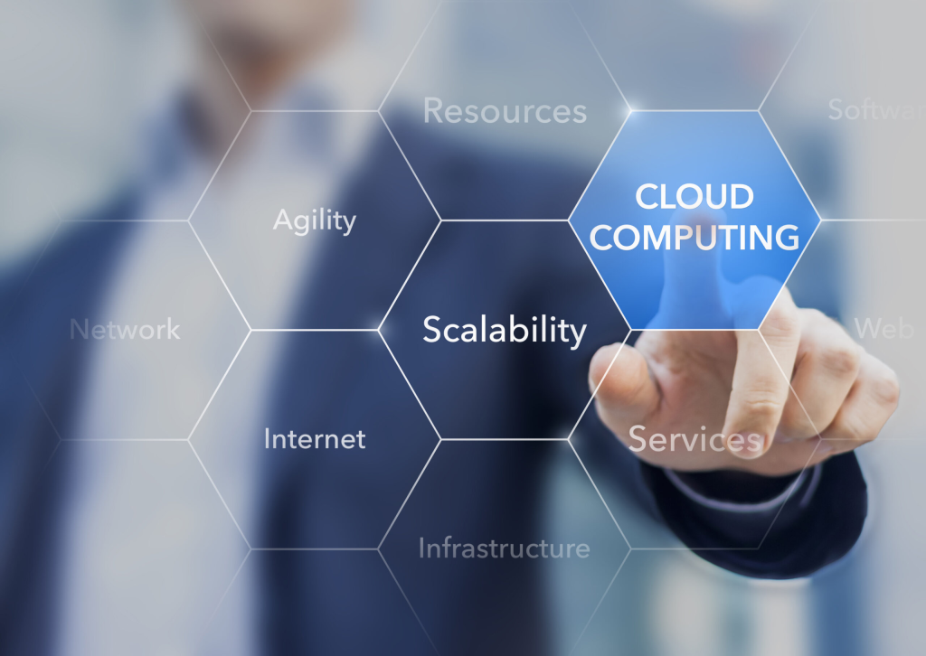 Cloud Solutions - DecisiveInstincts